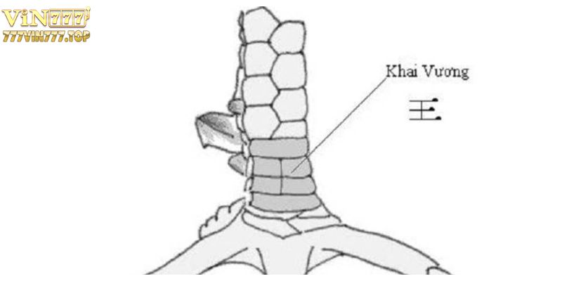 Những thông tin cơ bản về vảy gà khai vương 