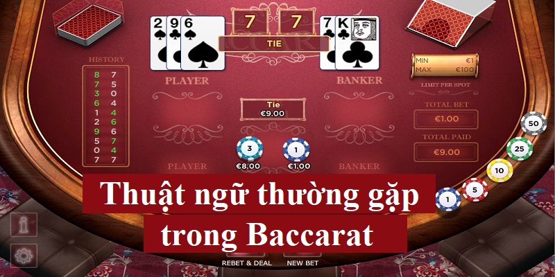 Thuật ngữ xuất hiện khi chơi anh em cần biết