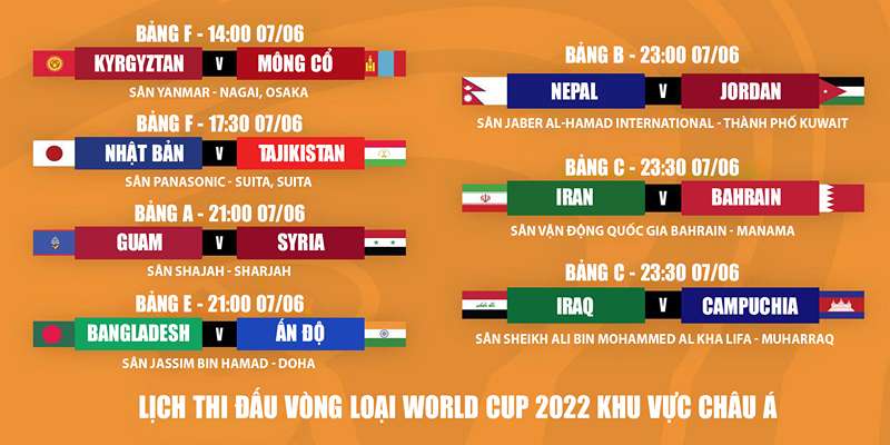Bảng xếp hạng vòng loại world cup 2022 châu á