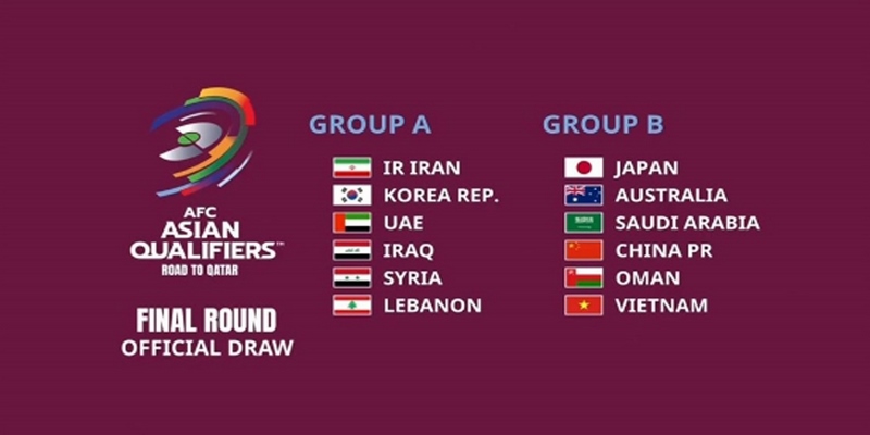 Trận play-off liên lục địa World Cup 2022